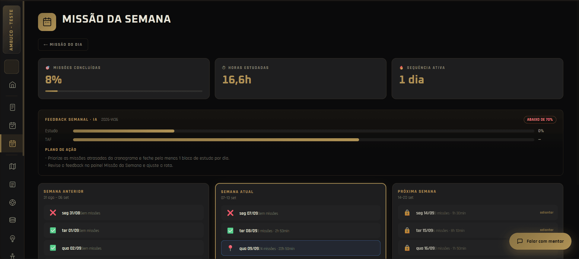 Cronograma CPPEM com missão da semana, horas estudadas, feedback e plano de ação