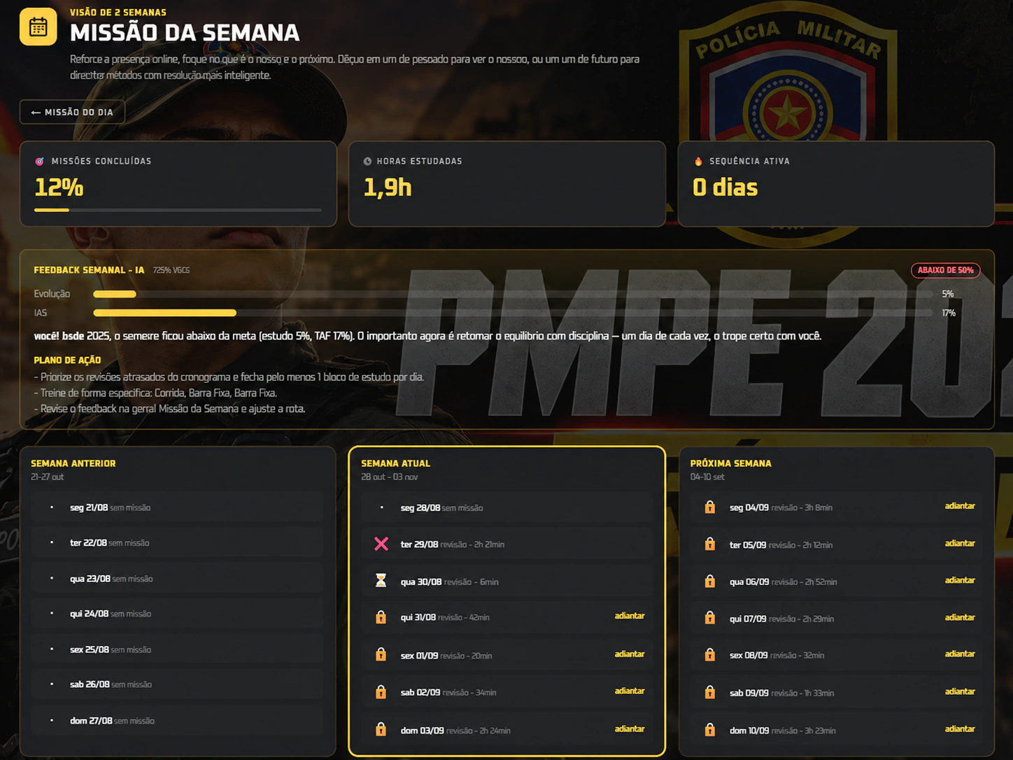 Cronograma CPPEM com missões, horas estudadas, feedback e plano de ação